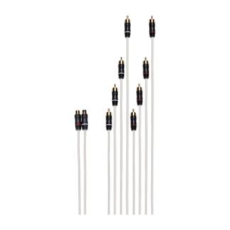 Fusion Performance RCA Cable - Dual Female to 8-Way Male